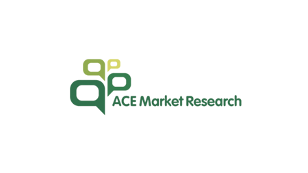 Ace market research
